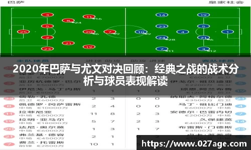2020年巴萨与尤文对决回顾：经典之战的战术分析与球员表现解读